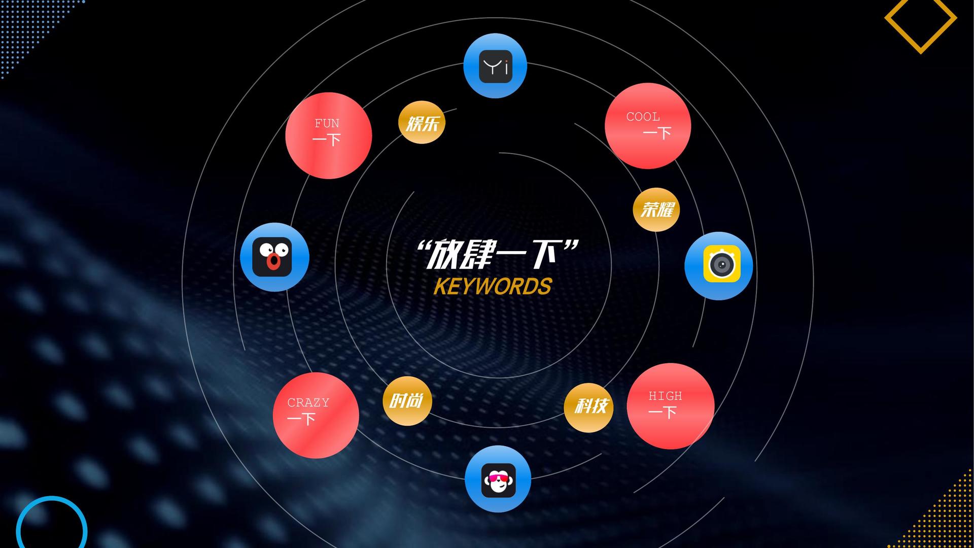 流远影业影视制作